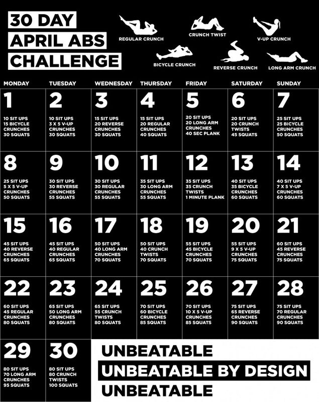 30 Day April Abs Challenge
