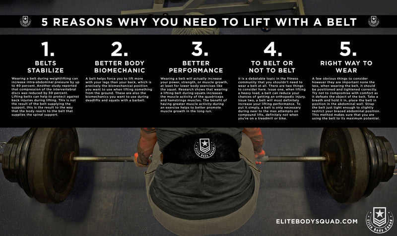 5 Reasons Why You Should Lift With A Weightlifting Belt