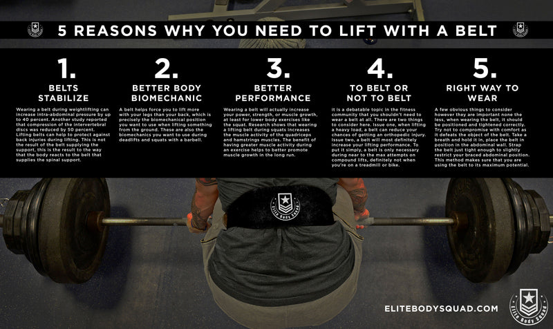 Does a Weightlifting Belt Help Prevent Injury: Expert Insights
